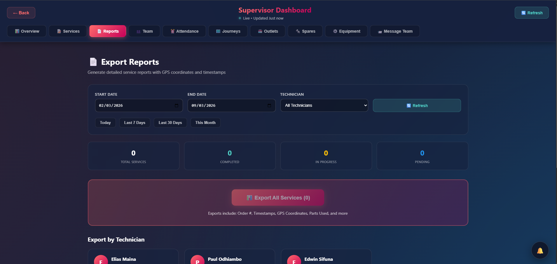 DileX EABL Service Management